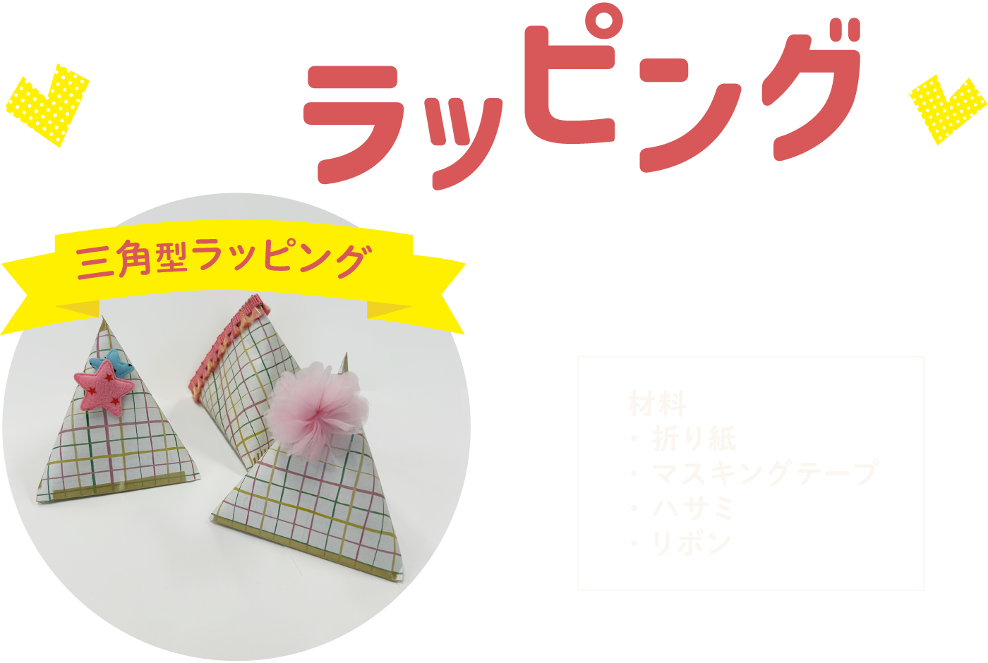 チョコっとラッピング:三角型ラッピング